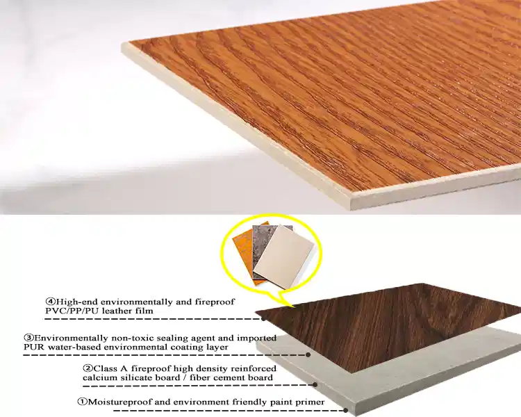 Wood Wall Cladding Panels Interior Wood Wall Cladding Panels Interior